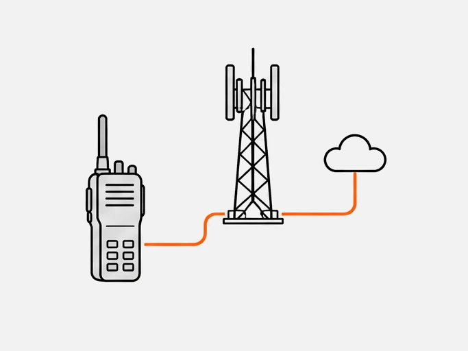 A PoC radio that talks through a cell tower and the cloud