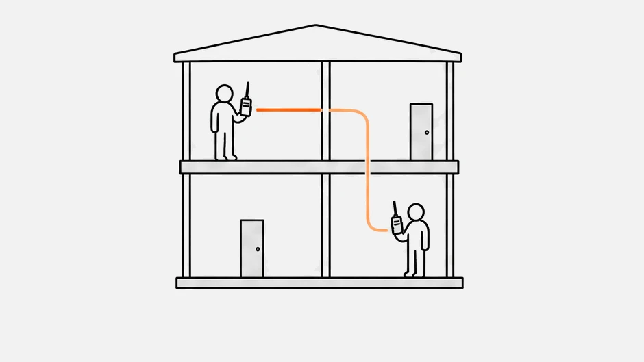A building in cross-section with two people on different floors, the signal weakening through the walls