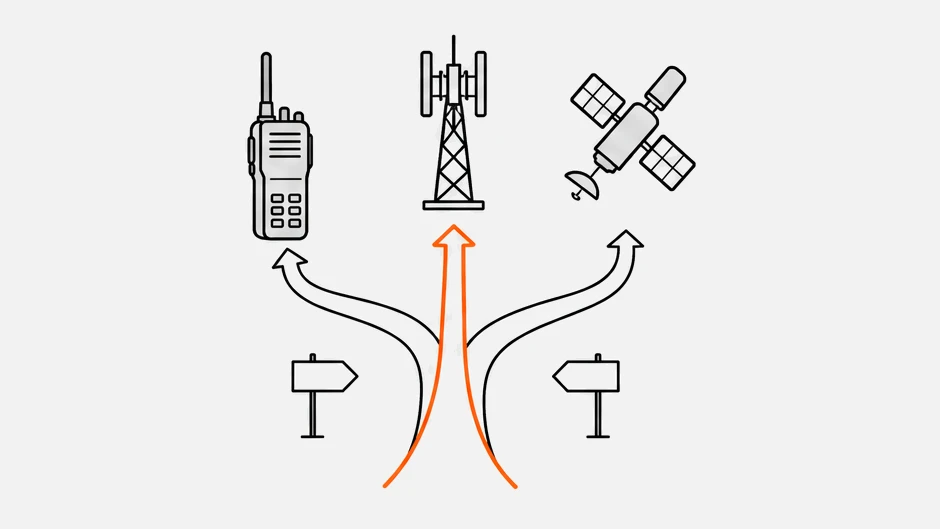 A path that forks to a radio, a cell tower and a satellite