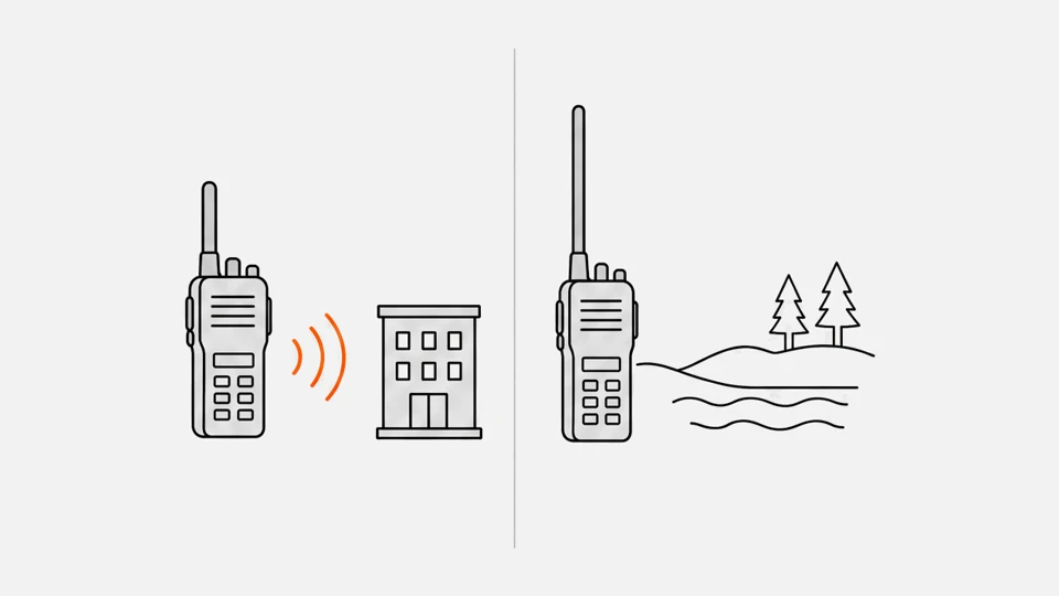 UHF vs VHF: a radio with a short antenna by a building and a radio with a long antenna by the water