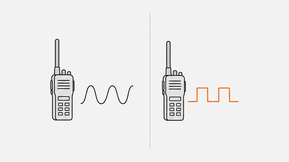 Analog vs digital: a smooth sine wave on the left, a stepped digital wave on the right
