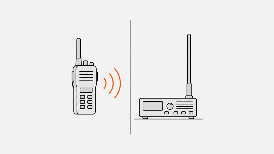 A handheld radio and a desk base station with a long antenna