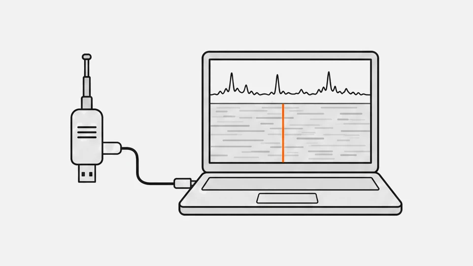 A USB software-defined radio dongle with an antenna, plugged into a laptop that shows a spectrum and a waterfall
