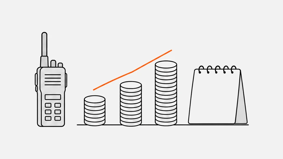 A handheld radio, three stacks of coins of growing height with a rising line, and a calendar