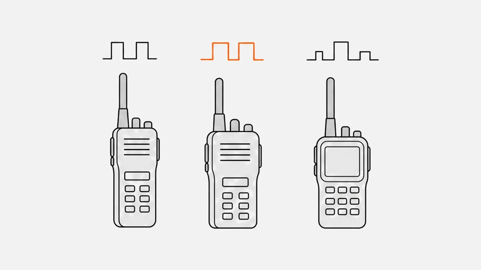 Three digital handheld radios side by side, each under a stepped waveform of a different rhythm