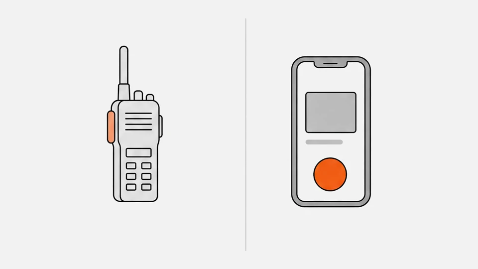 PoC radio vs phone app: a rugged radio with a side push-to-talk key on the left, a smartphone with a large talk button on the right