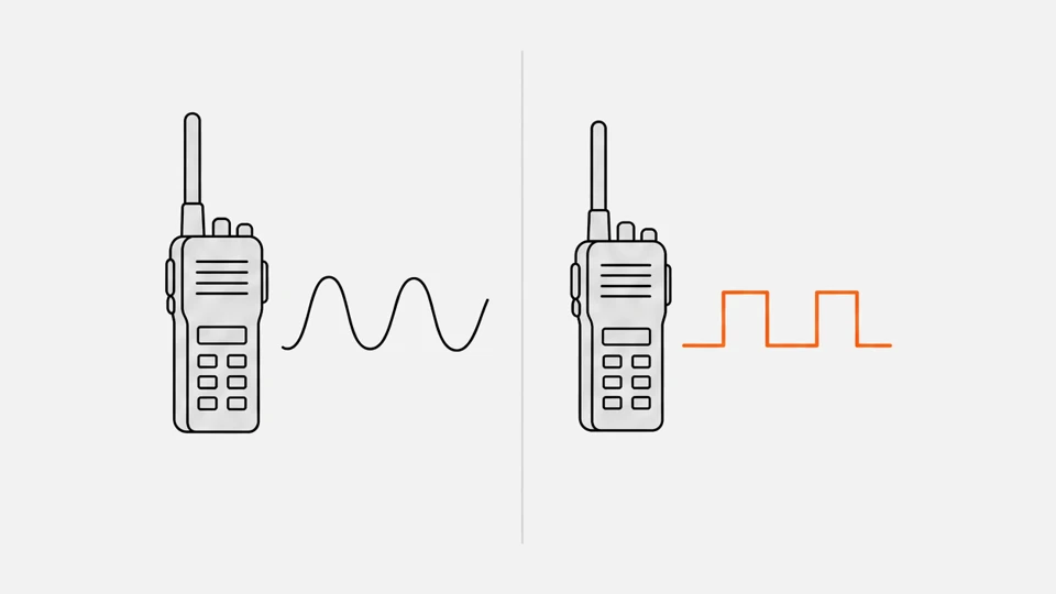 Digital vs analog: a radio sending a smooth sine wave on the left, a radio sending a stepped digital wave on the right